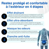 AURA boxer anti-fuite - Redonne-toi le contrôle