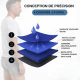 AURA boxer anti-fuite - Redonne-toi le contrôle