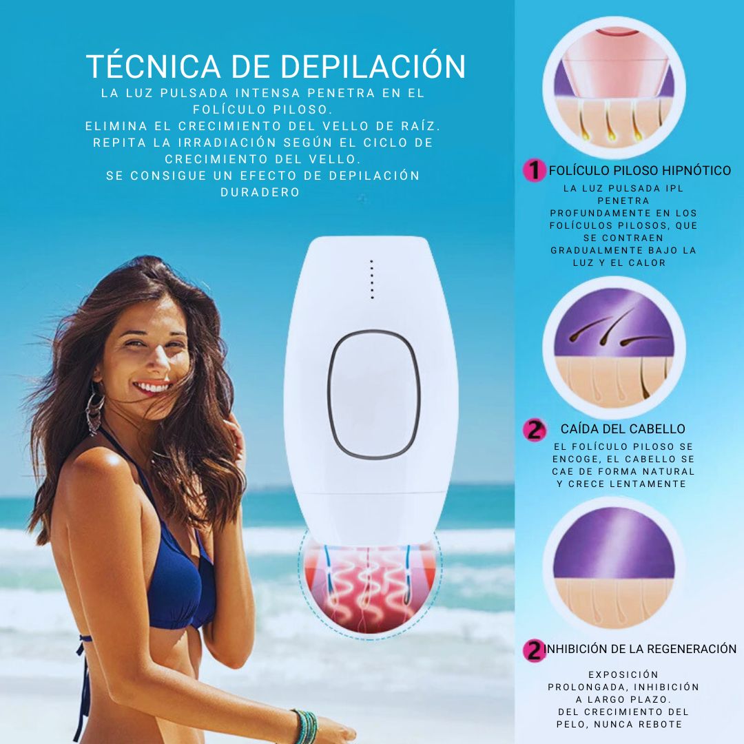 MJC &amp; CO the permanent laser epilator - For long-lasting smooth and soft skin